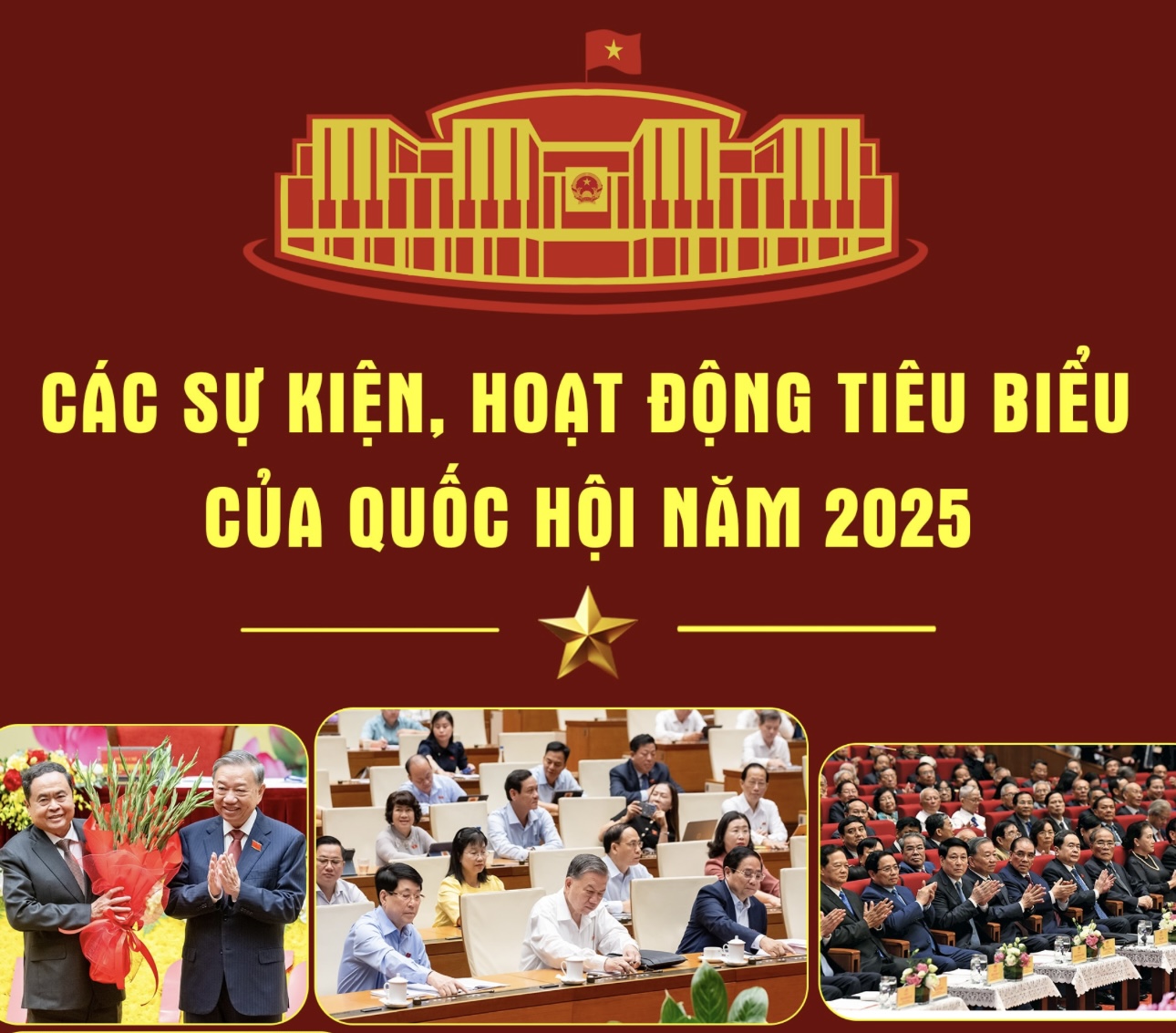 Các sự kiện, hoạt động tiêu biểu của Quốc hội năm 2025