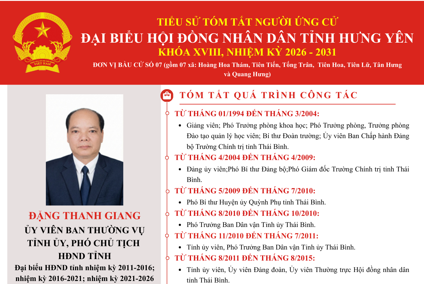 Tiểu sử ông Đặng Thanh Giang, Ủy viên Ban Thường vụ Tỉnh ủy, Phó Chủ tịch HĐND tỉnh ứng cử đại biểu Hội đồng nhân dân tỉnh khóa XVIII, nhiệm kỳ 2026 - 2031 tại Đơn vị bầu cử số 07