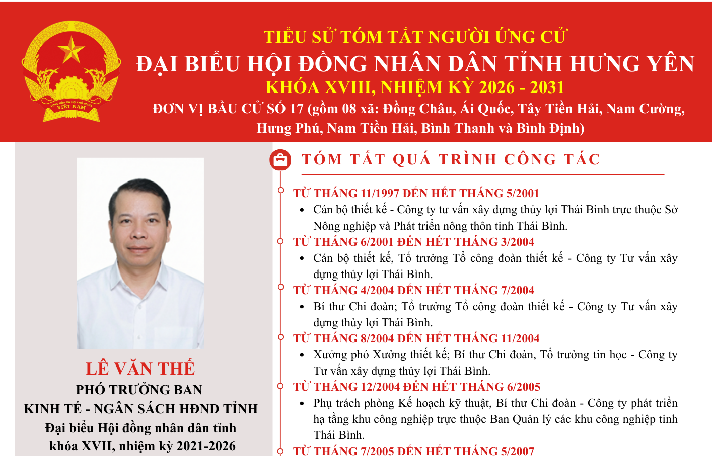 Tiểu sử ông Lê Văn Thế, Phó Trưởng Ban Kinh tế - Ngân sách HĐND tỉnh ứng cử đại biểu Hội đồng nhân dân tỉnh  khóa XVIII, nhiệm kỳ 2026 - 2031 tại Đơn vị bầu cử số 17