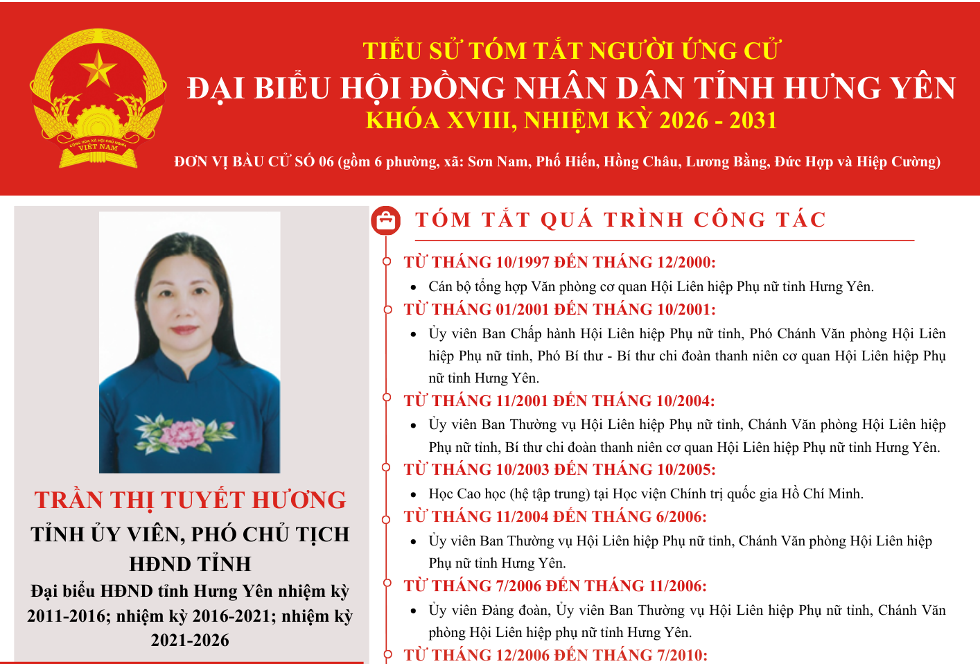 Tiểu sử bà Trần Thị Tuyết Hương, Tỉnh ủy viên, Phó Chủ tịch HĐND tỉnh ứng cử đại biểu Hội đồng nhân dân tỉnh khoá XVIII, nhiệm kỳ 2026 - 2031 tại Đơn vị bầu cử số 06