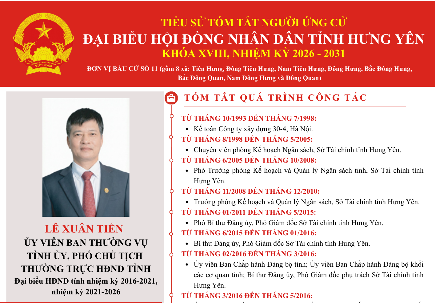 Tiểu sử ông Lê Xuân Tiến, Ủy viên Ban Thường vụ Tỉnh ủy, Phó Chủ tịch Thường trực HĐND tỉnh ứng cử đại biểu Hội đồng nhân dân tỉnh khoá XVIII, nhiệm kỳ 2026 - 2030 tại Đơn vị bầu cử số 11