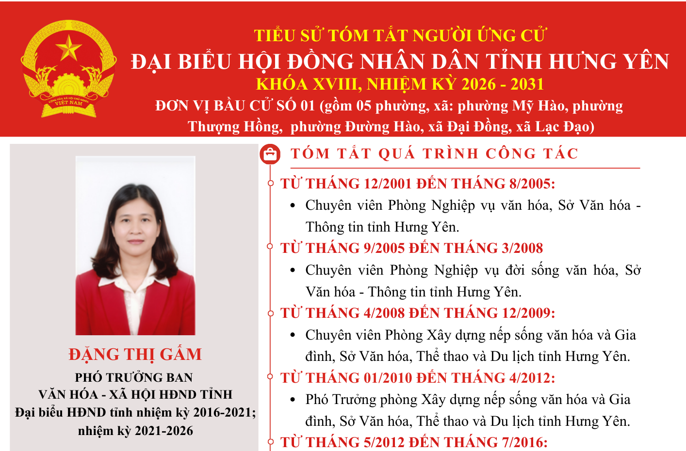 Tiểu sử bà Đặng Thị Gấm, Phó Trưởng Ban Văn hóa - Xã hội HĐND tỉnh ứng cử đại biểu Hội đồng nhân dân tỉnh khóa XVIII, nhiệm kỳ 2026 - 2031 tại Đơn vị bầu cử số 01