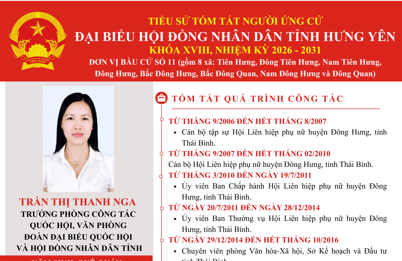Tiểu sử bà Trần Thị Thanh Nga, Trưởng phòng Công tác Quốc hội, Văn phòng Đoàn đại biểu Quốc hội và Hội đồng nhân dân tỉnh ứng cử đại biểu Hội đồng nhân dân tỉnh khóa XVIII, nhiệm kỳ 2026 - 2031 tại Đơn vị bầu cử số 11
