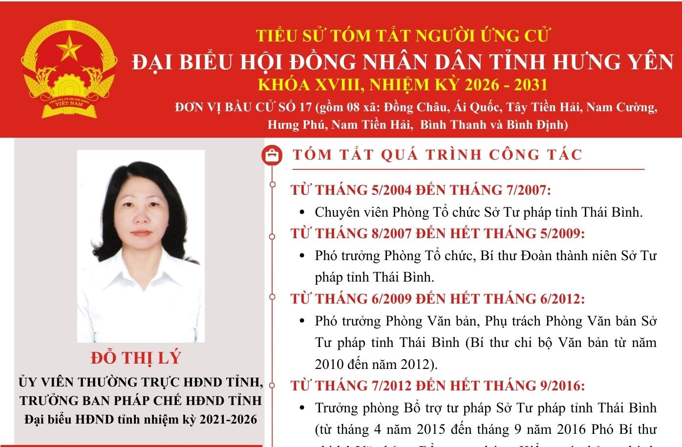 Tiểu sử bà Đỗ Thị Lý, Ủy viên Thường trực HĐND tỉnh, Trưởng Ban Pháp chế HĐND tỉnh ứng cử đại biểu Hội đồng nhân dân tỉnh khoá XVIII, nhiệm kỳ 2026 - 2031 tại Đơn vị bầu cử số 17