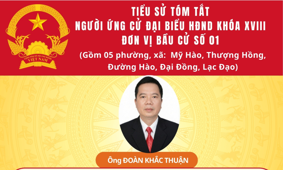 Tiểu sử và chương trình hành động của ứng cử viên đại biểu HĐND tỉnh khóa XVIII tại đơn vị bầu cử số 1: Ông Đoàn Khắc Thuận