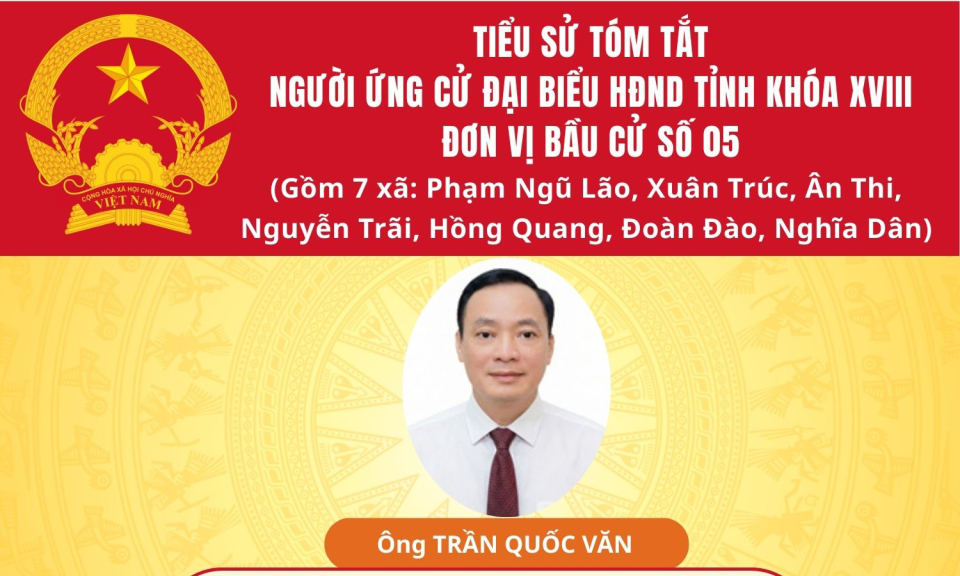 Tiểu sử và chương trình hành động của ứng cử viên đại biểu HĐND tỉnh khóa XVIII tại đơn vị bầu cử số 5: Ông Trần Quốc Văn