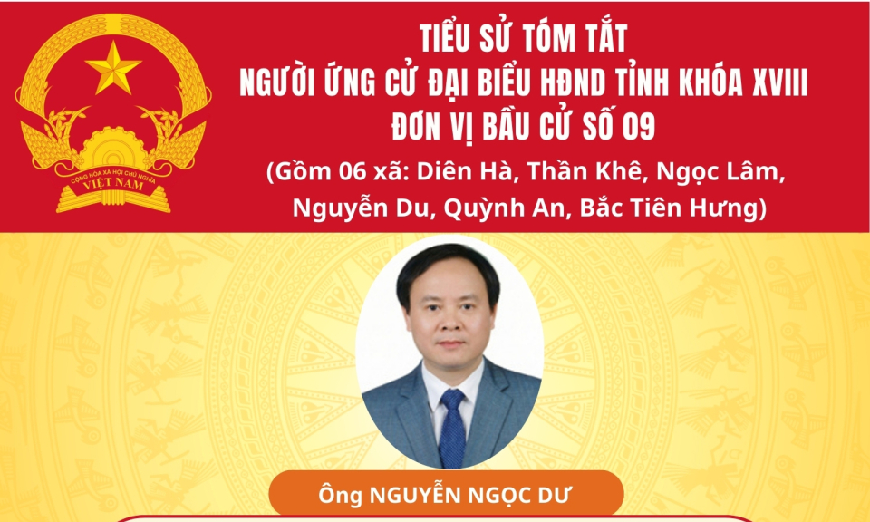 Tiểu sử và chương trình hành động của ứng cử viên đại biểu HĐND tỉnh khóa XVIII tại đơn vị bầu cử số 9: Ông Nguyễn Ngọc Dư