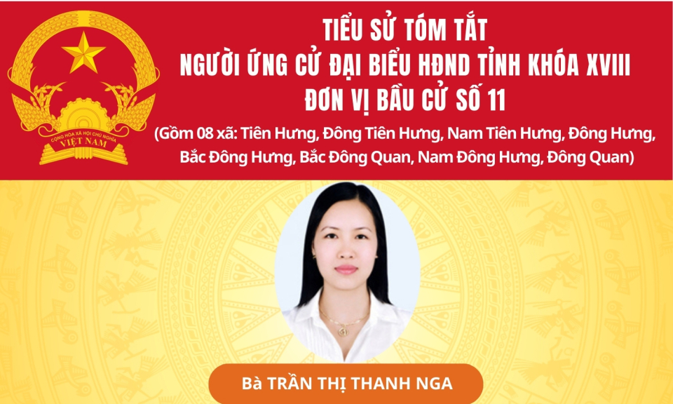 Tiểu sử và chương trình hành động của ứng cử viên đại biểu HĐND tỉnh khóa XVIII tại đơn vị bầu cử số 11: Bà Trần Thị Thanh Nga