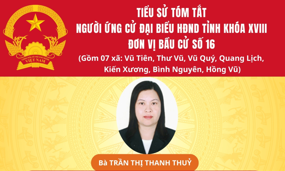 Tiểu sử và chương trình hành động của ứng cử viên đại biểu HĐND tỉnh khóa XVIII tại đơn vị bầu cử số 16: Bà Trần Thị Thanh Thủy
