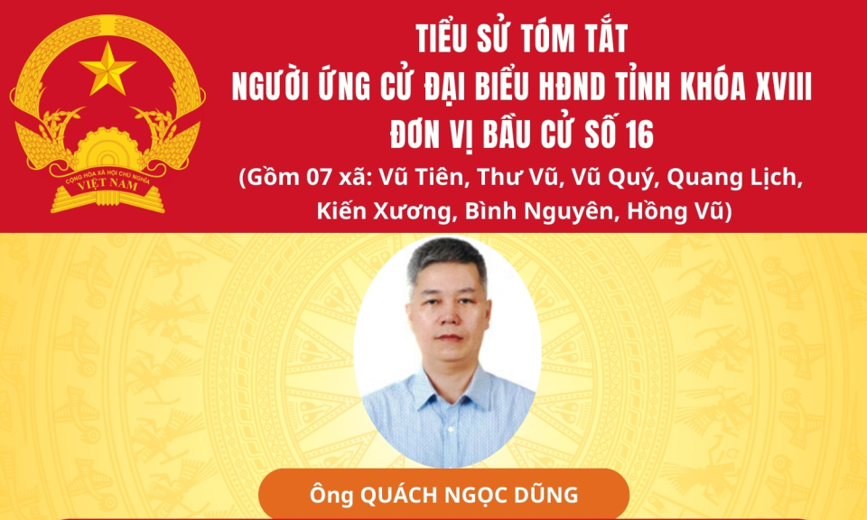 Tiểu sử và chương trình hành động của ứng cử viên đại biểu HĐND tỉnh khóa XVIII tại đơn vị bầu cử số 16: Ông Quách Ngọc Dũng