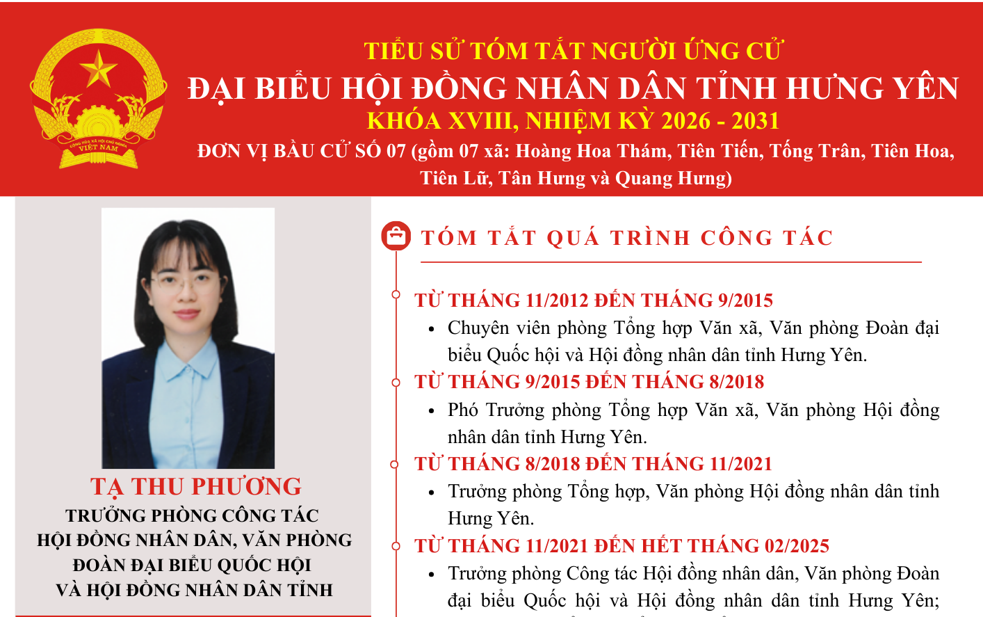 Tiểu sử bà Tạ Thu Phương, Trưởng phòng Công tác Hội đồng nhân dân, Văn phòng Đoàn đại biểu Quốc hội và Hội đồng nhân dân tỉnh ứng cử đại biểu Hội đồng nhân dân tỉnh khóa XVIII, nhiệm kỳ 2026 - 2031 tại Đơn vị bầu cử số 07