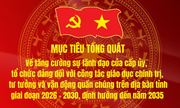 Nghị quyết số 17-NQ/TU của Ban Thường vụ Tỉnh ủy Hưng Yên: Mục tiêu tổng quát