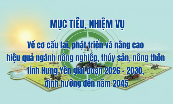 Nghị quyết số 13-NQ/TU của Ban Chấp hành Đảng bộ tỉnh Hưng Yên: Mục tiêu, nhiệm vụ