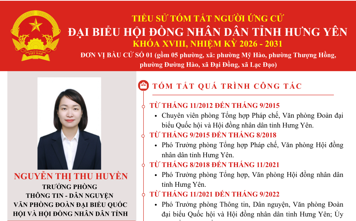 Tiểu sử bà Nguyễn Thị Thu Huyền, Trưởng phòng Thông tin – Dân nguyện, Văn phòng Đoàn đại biểu Quốc hội và Hội đồng nhân dân tỉnh ứng cử đại biểu Hội đồng nhân dân tỉnh khóa XVIII, nhiệm kỳ 2026 - 2031 tại Đơn vị bầu cử số 01