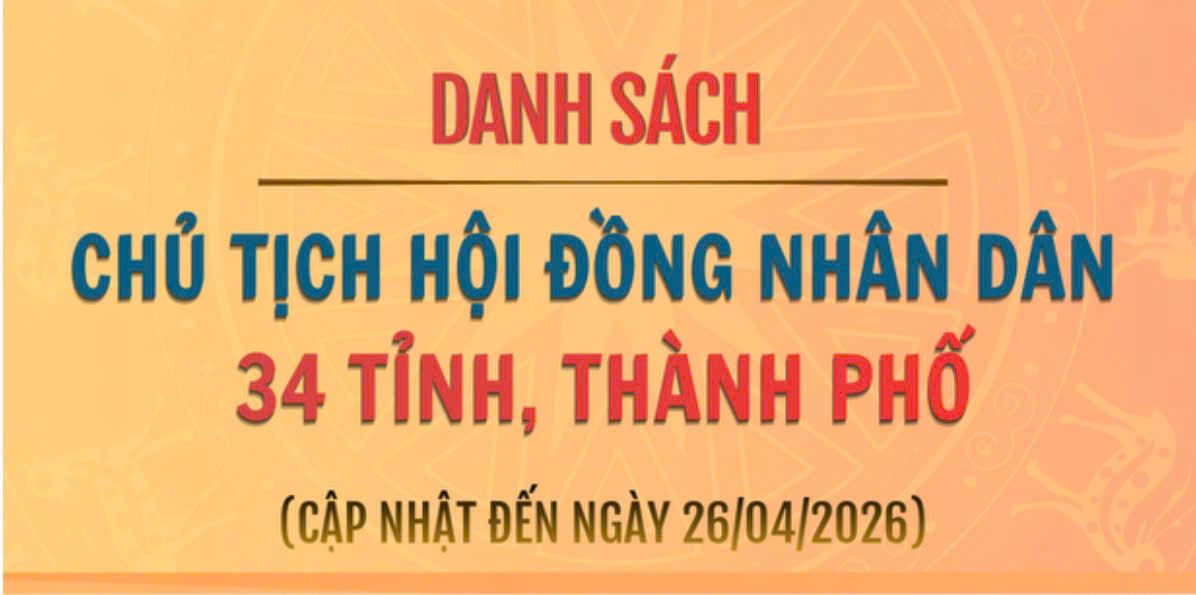 [Infographic] Danh sách Chủ tịch Hội đồng nhân dân 34 tỉnh, thành phố