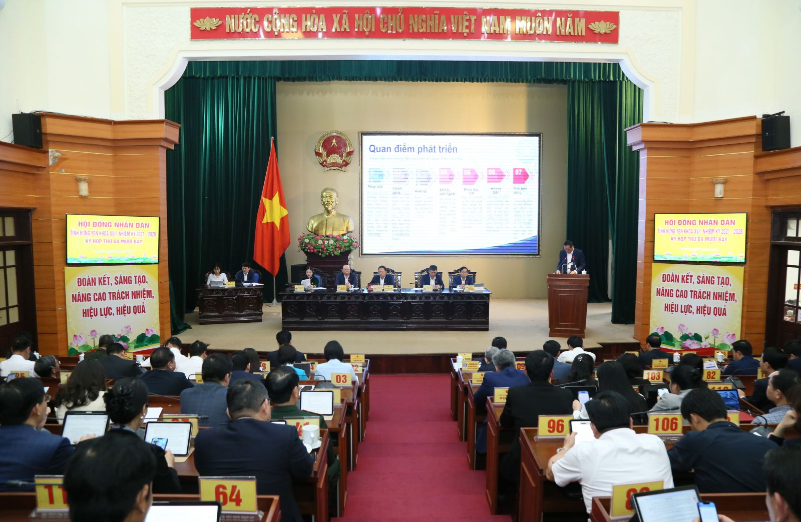 Kỳ họp thứ Ba mươi bảy, HĐND tỉnh khóa XVII, nhiệm kỳ 2021-2026