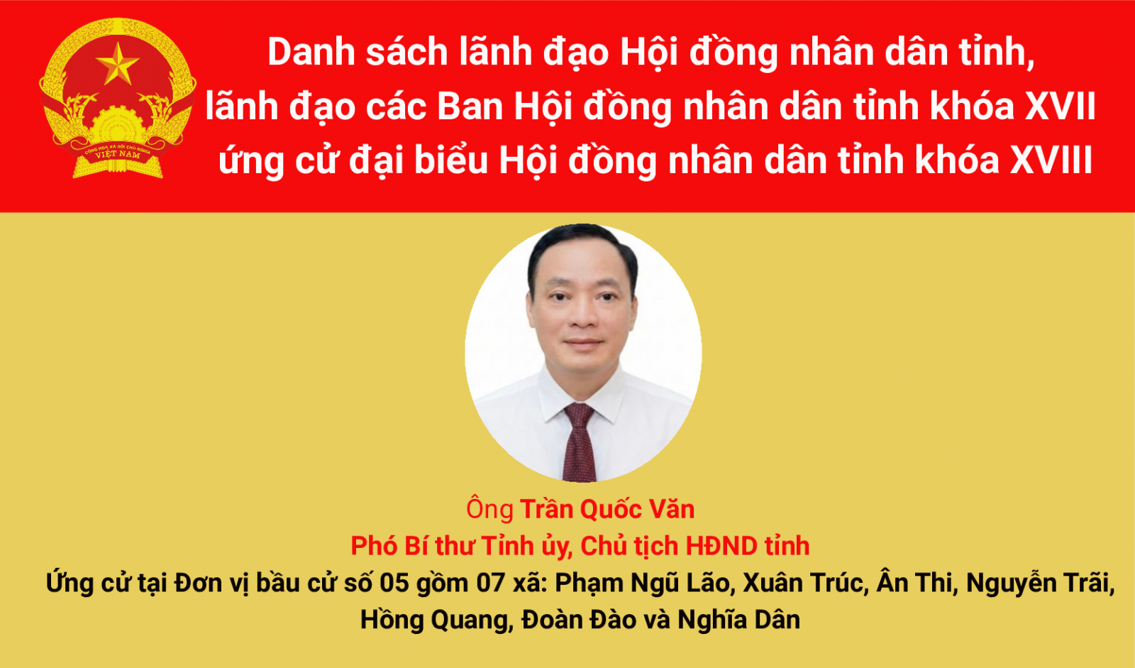Danh sách lãnh đạo Hội đồng nhân dân tỉnh, lãnh đạo các Ban Hội đồng nhân dân tỉnh khóa XVII ứng cử đại biểu Hội đồng nhân dân tỉnh khóa XVIII