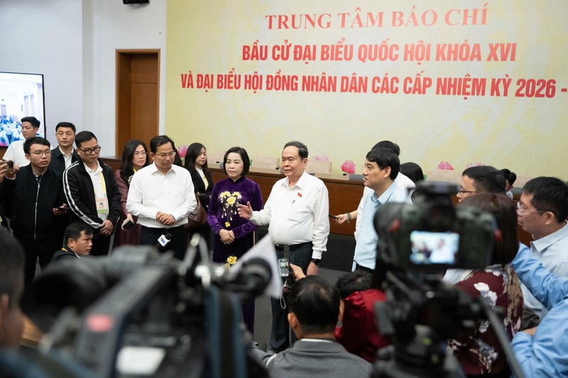 Báo chí và yêu cầu thay đổi, thích ứng