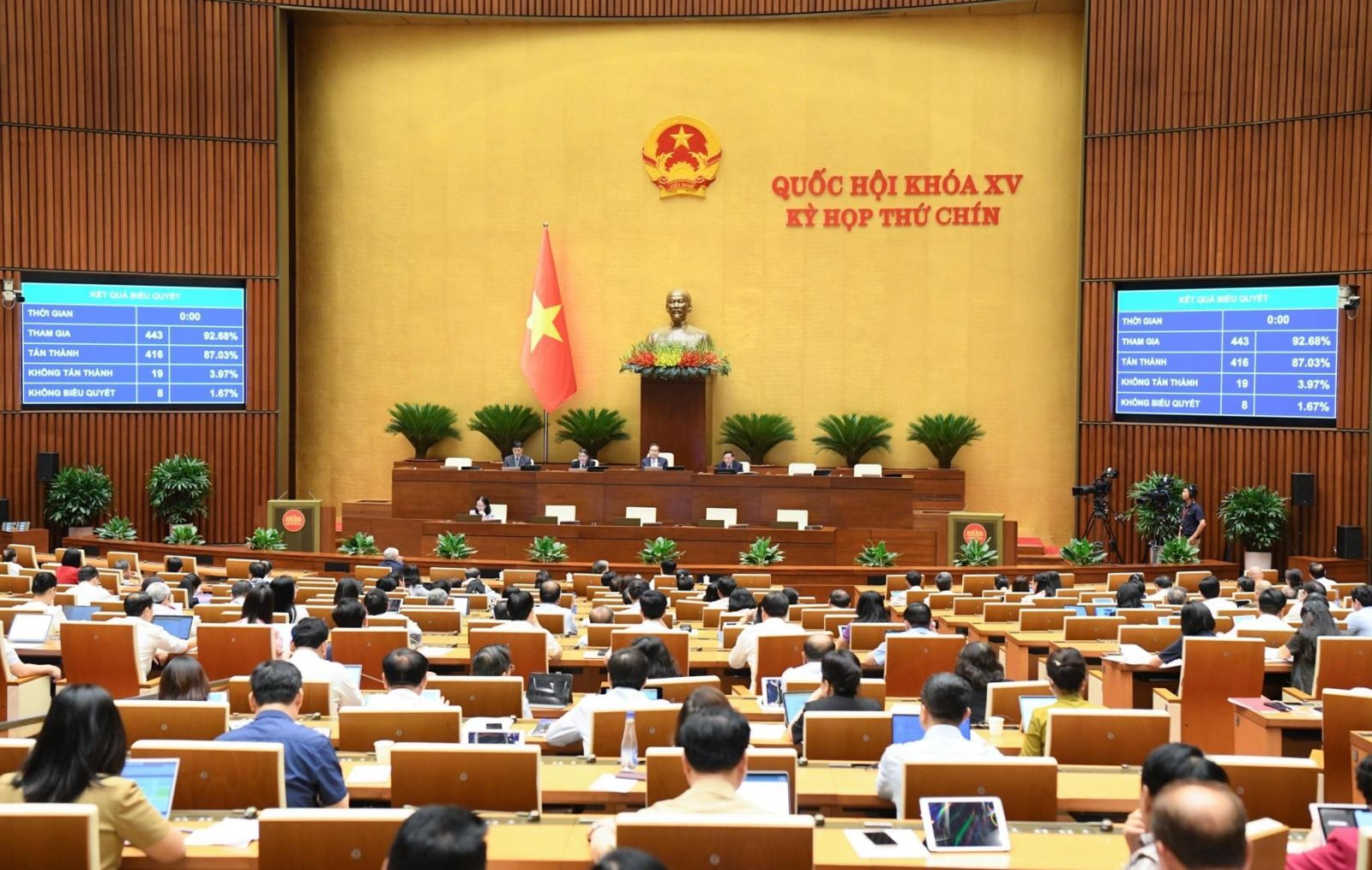 Bước đột phá trong cơ chế, chính sách xây dựng pháp luật