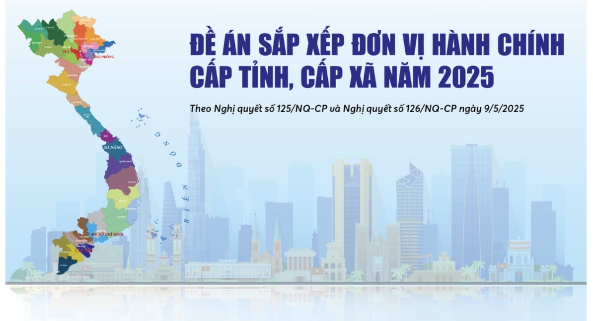 Infographics: Đề án sắp xếp đơn vị hành chính cấp tỉnh, cấp xã năm 2025
