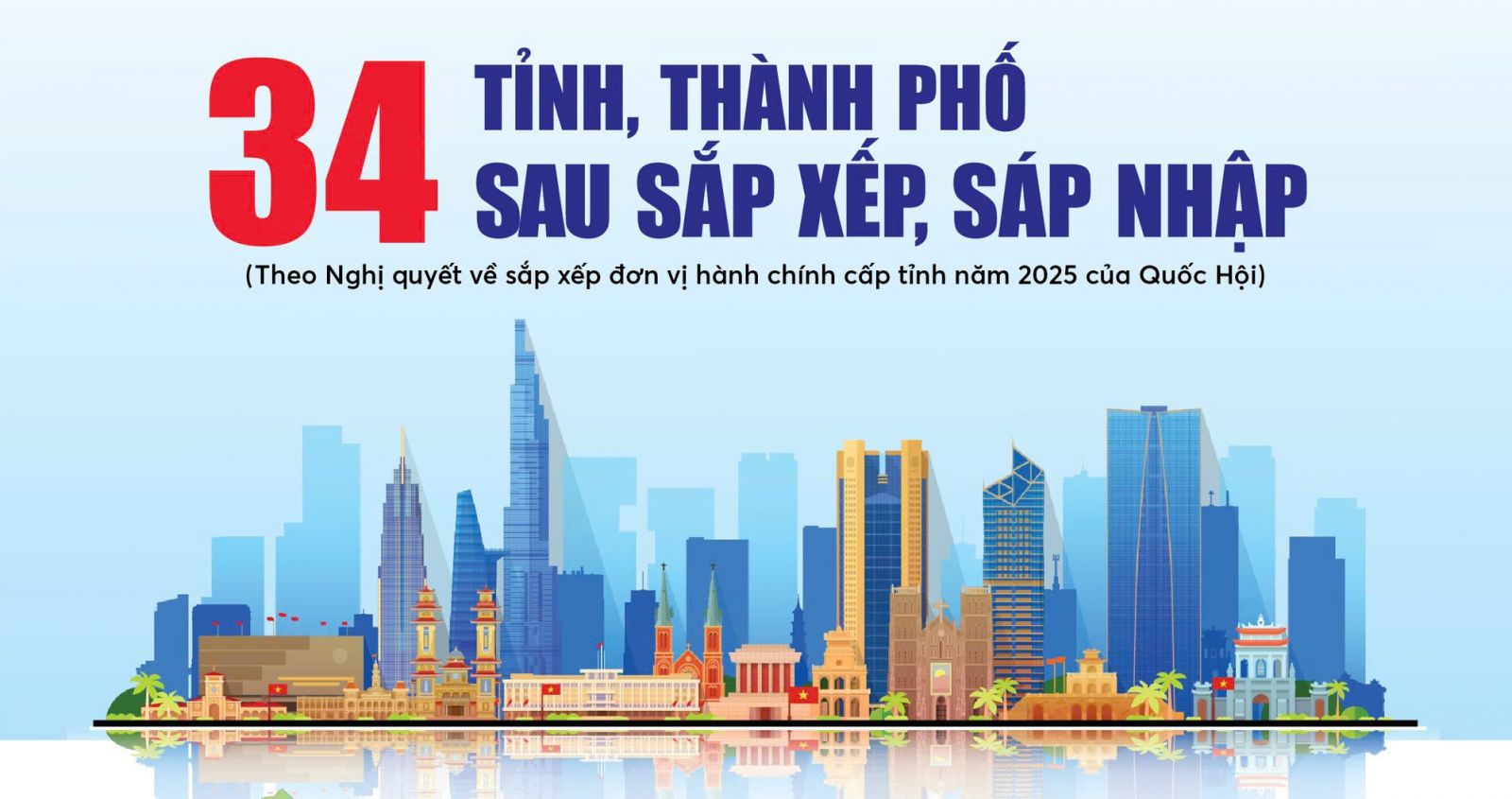 Infographics: 34 tỉnh, thành phố trên toàn quốc