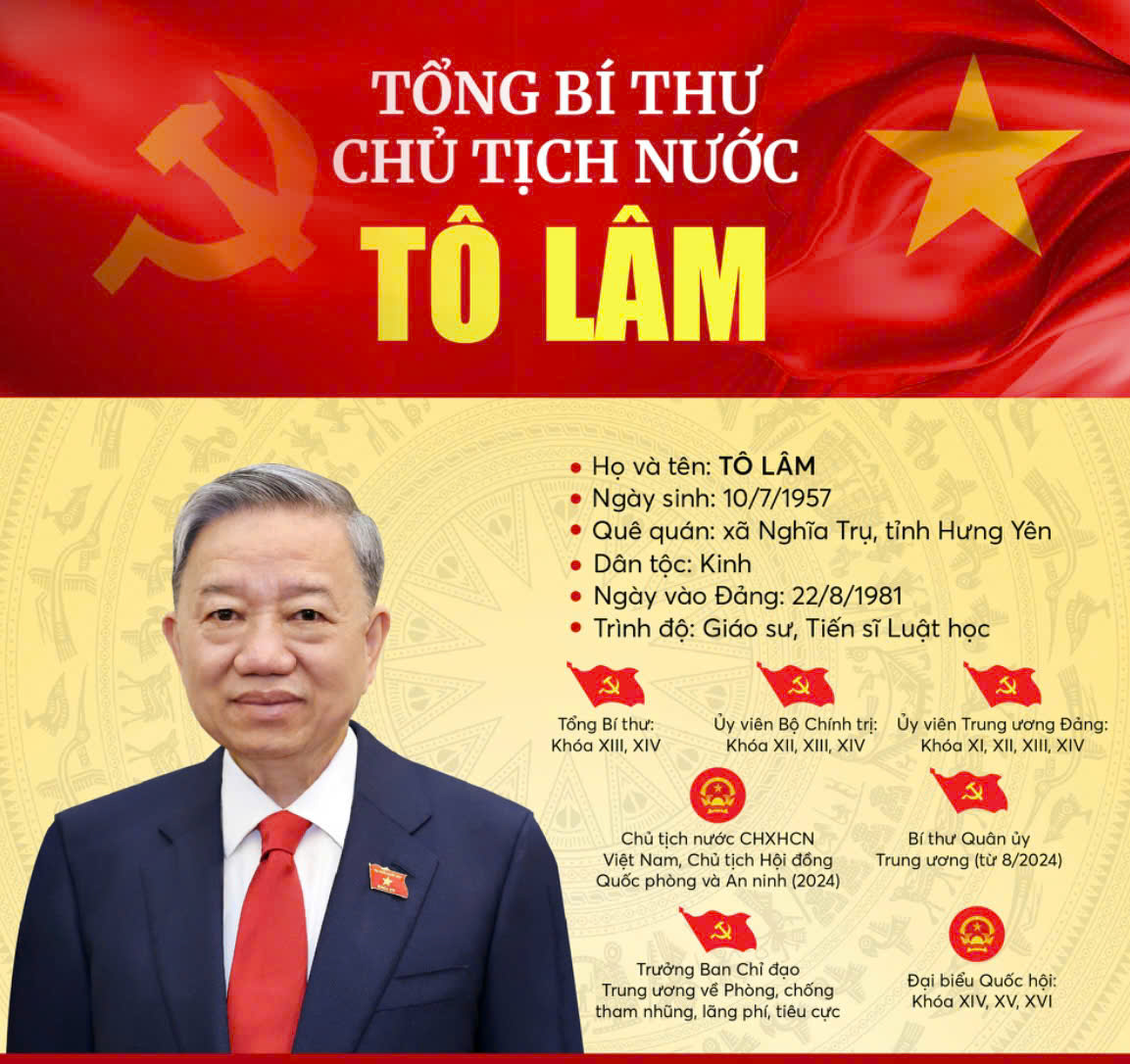Infographic: Tiểu sử tóm tắt của Tổng Bí thư, Chủ tịch nước Tô Lâm