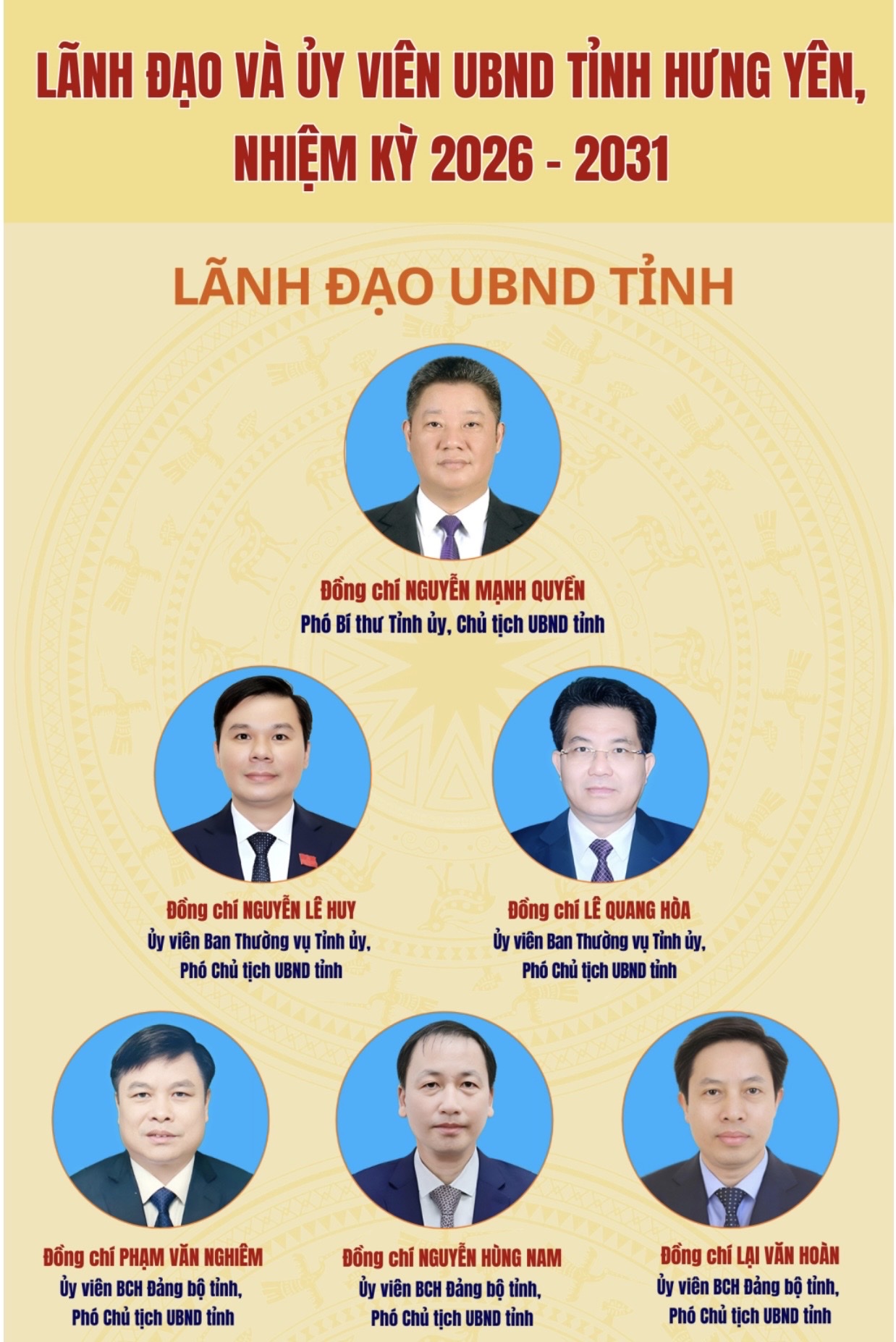 Lãnh đạo và Ủy viên UBND tỉnh Hưng Yên, nhiệm kỳ 2026 - 2031